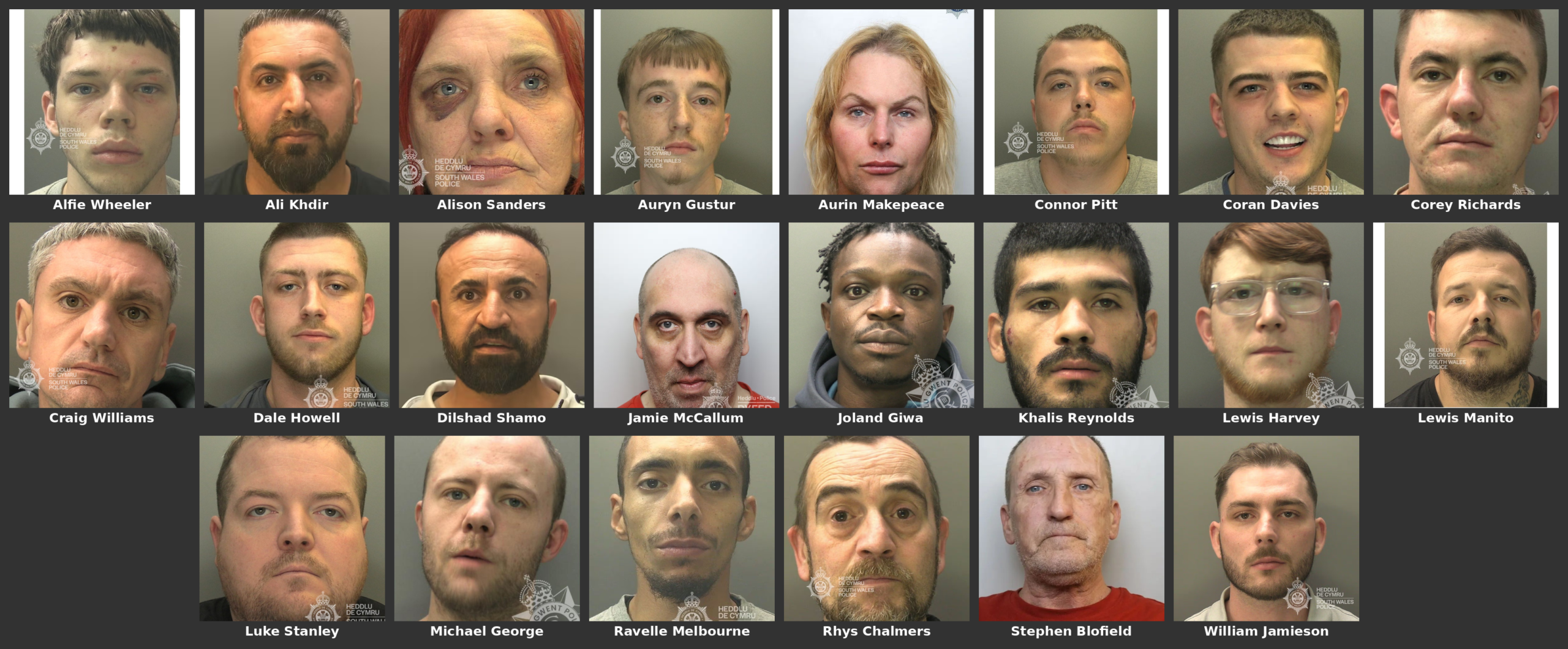 Featured image for “22 criminals jailed in Wales this week for murder, drug dealing, arson and people smuggling”